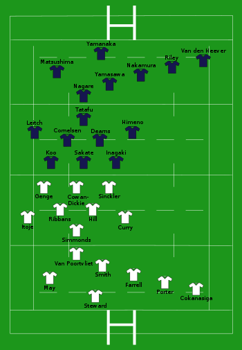 England vs Japan 2022-11-12.svg