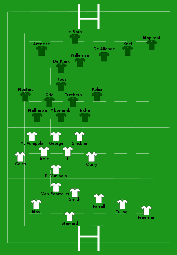 England vs South Africa 2022-11-26.svg