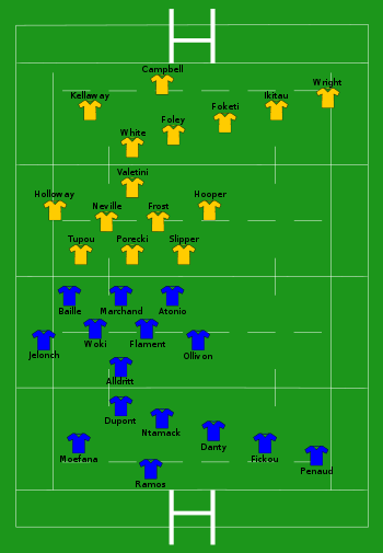 France vs Australia 2022-11-05.svg