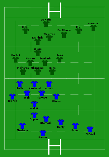 France vs South Africa 2022-11-12.svg