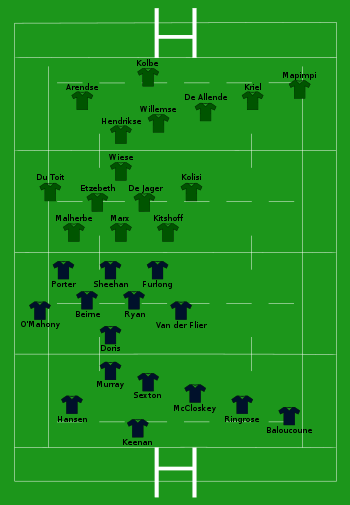 Ireland vs South Africa 2022-11-05.svg