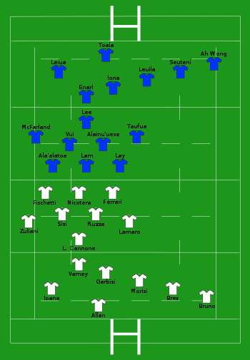 Italy vs Samoa 2022-11-05.svg