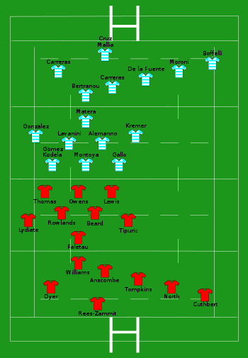 Wales vs Argentina 2022-11-12.svg