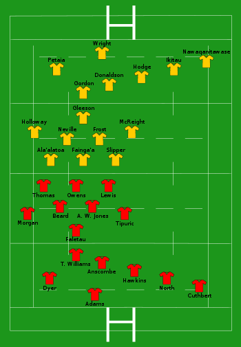 Wales vs Australia 2022-11-26.svg