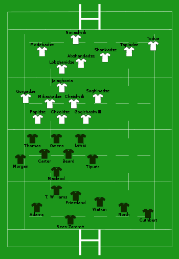 Wales vs Georgia 2022-11-19.svg