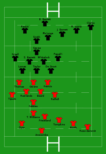 Wales vs New Zealand 2022-11-05.svg