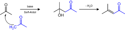 Acetone mesityl oxide.png