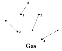 Gas picture.png