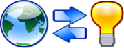 World ideas