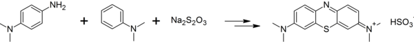 Synthesis of methylene blue.png