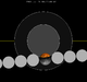 Lunar eclipse chart close-1983Jun25.png
