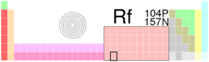 Rutherfordium