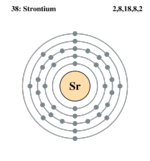 Electron shell strontium.png