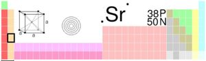 Strontium
