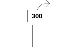 Forthstack3.svg