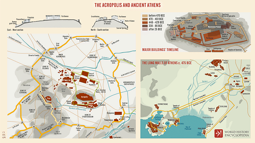 The Acropolis and Ancient Athens