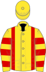 Yellow, red braces, hooped sleeves, yellow cap