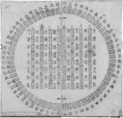 I-Ching Hexagrams