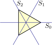 An equilateral triangle with a line joining each vertex to the midpoint of the opposite side