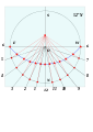 Leybourn(1700)-(8).svg
