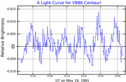 V886CenLightCurve.png