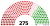 HouseOfRepresentatives Nepal August2021.svg
