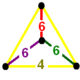 Omnitruncated demitesseract verf.png