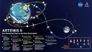 Artemis II map October 2021.jpg