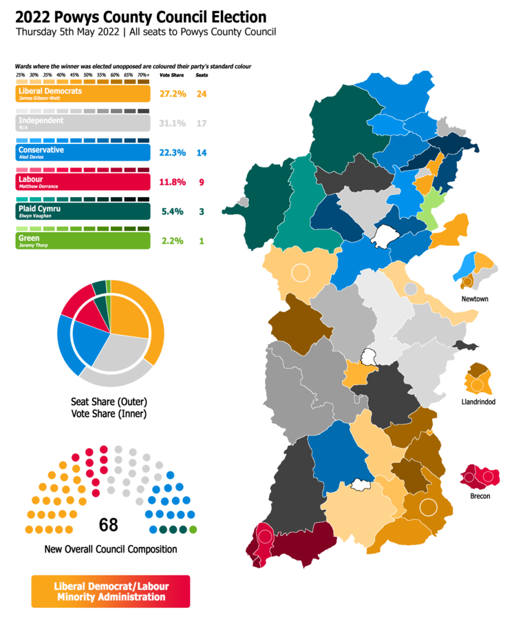 2022 Powys County Council Election Map.png
