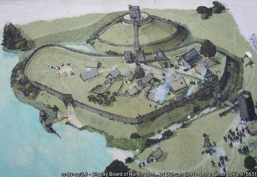 Motte and Bailey Castle Diagram