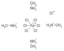 Tetrakis(methylammonium)hexachloroferratechloride.svg