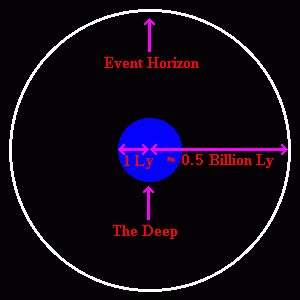 Deep2.gif