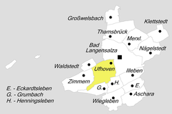 Bala Ufhoven.png