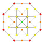 4-cube t02 A3.svg