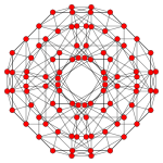 4-cube t02 F4.svg