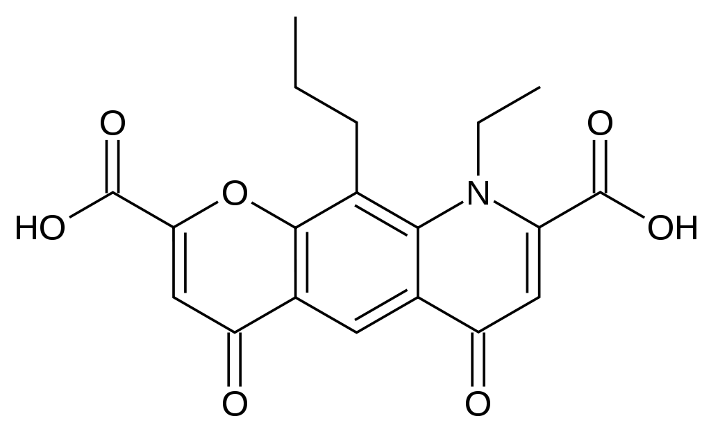 Template:Px