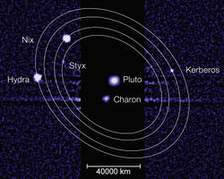 Moons of Pluto.jpg
