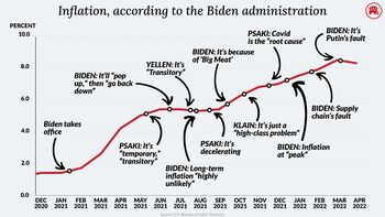 Bidenflation.jpg