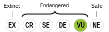 Lang Status 80-VU.svg