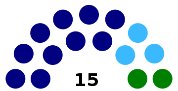 DUN Perlis.svg