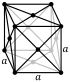 Face-centered cubic crystal structure for iridium