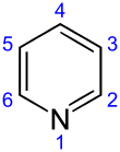 Skeletal formula of pyridine, showing the numbering convention