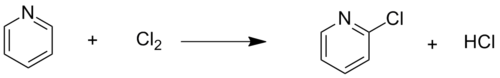 Simple chlorination.png