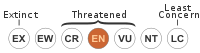 Status iucn3.1 EN.svg