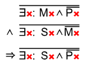 Modus Barbara Equations.svg