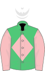 Emerald green, pink diamond and sleeves, white cap