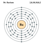 Electron shell barium.png