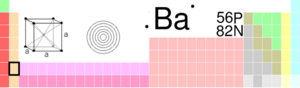 Barium
