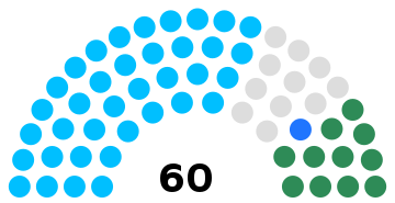 India Arunachal Pradesh Legislative Assembly 1990.svg